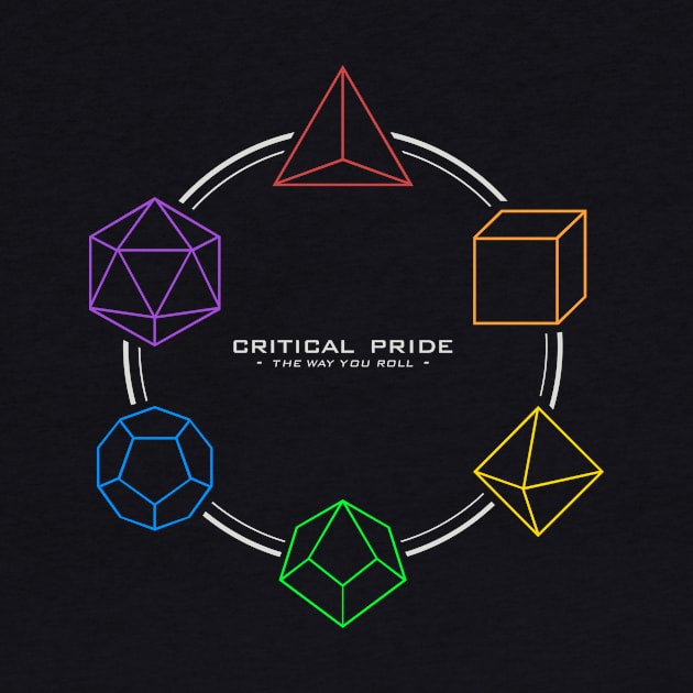 DnD Critical Pride LBGT by cibokilley
